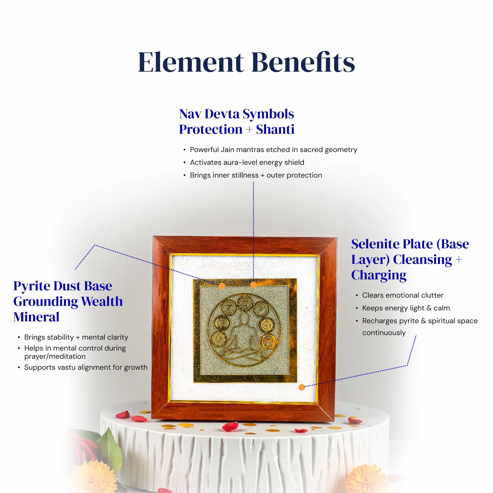 Jain Nav Devta Raw Pyrite with Selenite Frame - Gemsinvite