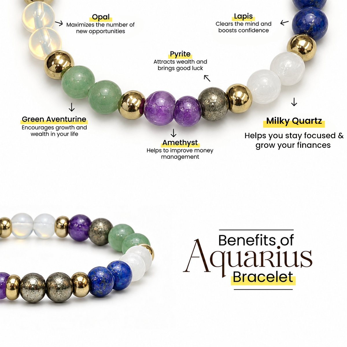 Aquarius (Kumbh Rashi) Maha Dhanyog Bracelet