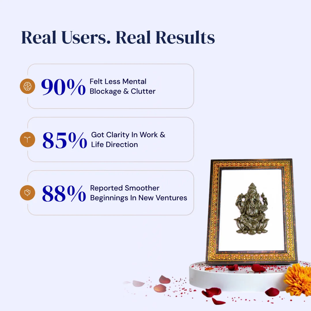 Lord Ganesha Pyrite-Selenite 3D Frame - Gemsinvite