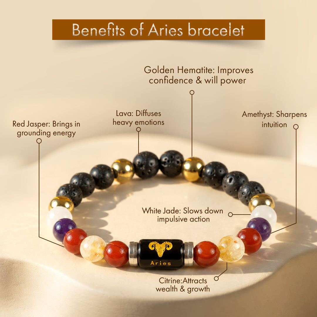 Mesh Rashi (Aries) Raj Yog Bracelet