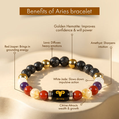 Mesh Rashi (Aries) Raj Yog Bracelet