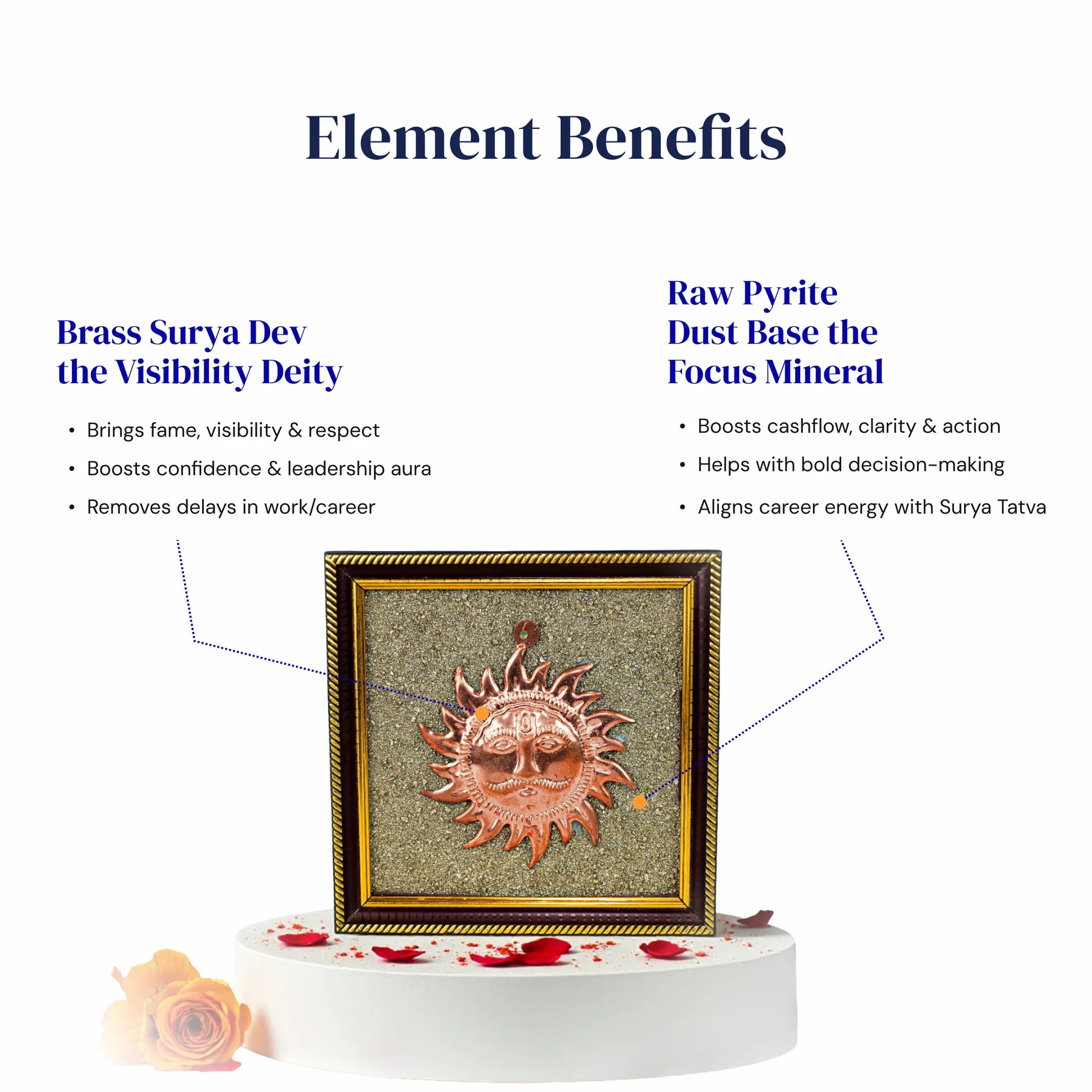 Surya Dev Brass on Raw Pyrite Frame - Gemsinvite