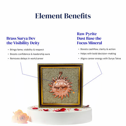 Surya Dev Brass on Raw Pyrite Frame - Gemsinvite
