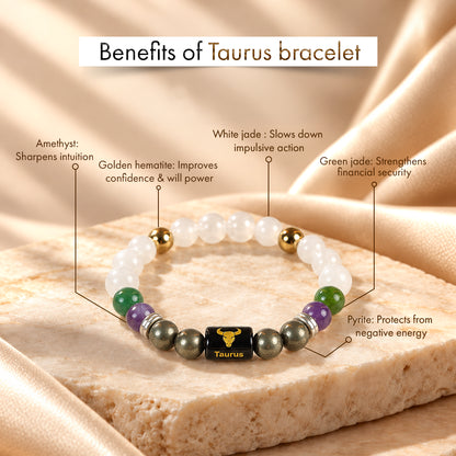 Vrishabh Rashi (Taurus) Raj Yog Bracelet
